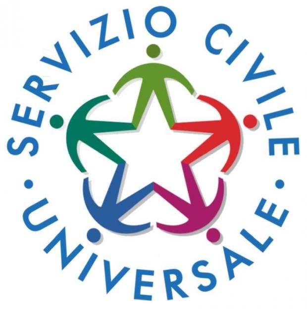 Graduatorie Servizio Civile Universale