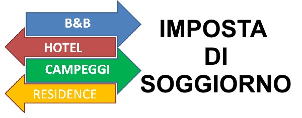 Promemoria scadenza Imposta di Soggiorno - Terzo Trimestre